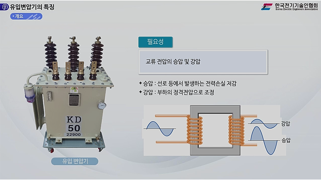 과정썸네일